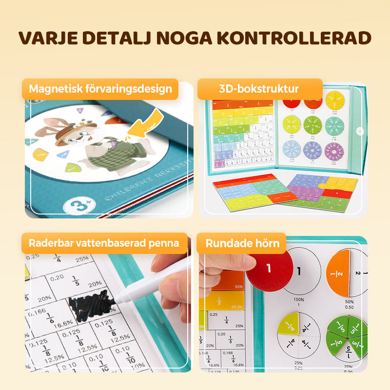 🧩 52% RABATT! 🧲 Montessori Fraktionspussel – Magnetiska Delar, Pedagogiskt & Utvecklar Matematikförståelse ✨