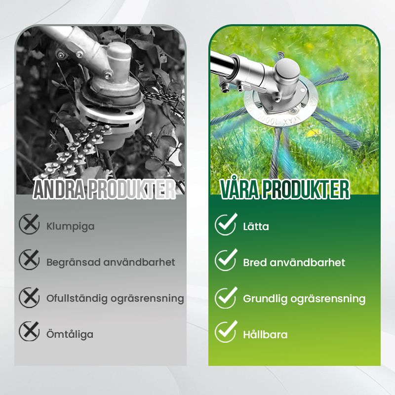 🌿 KÖP 2 FÅ 1 GRATIS! 🔧 Ersättningshuvud för Gräsklippare – Kompatibel Med Flera Märken, Slitstark & Enkel Att Byta För Effektiv Gräsklippning 🏡