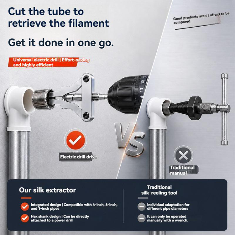 🔧 50 % RABATT NU! 🛠️ Verktyg för utdragning av trasiga rör – universalpassning 1/2", 3/4" & 1" – dubbel drift & brett utdragningsområde – perfekt för rörreparationer hemma 🚰