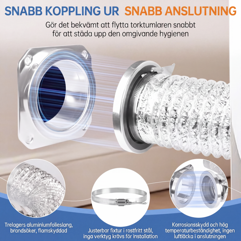 Magnetisk kopplingssats för torktumlareventilation