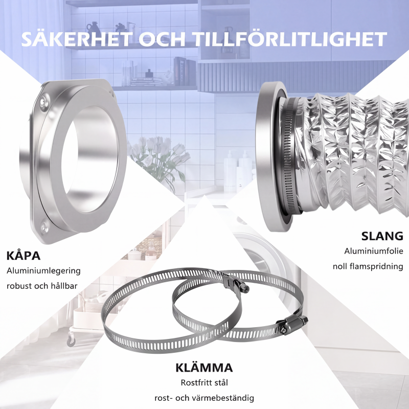 Magnetisk kopplingssats för torktumlareventilation