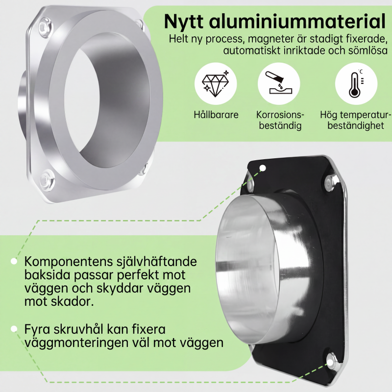 Magnetisk kopplingssats för torktumlareventilation