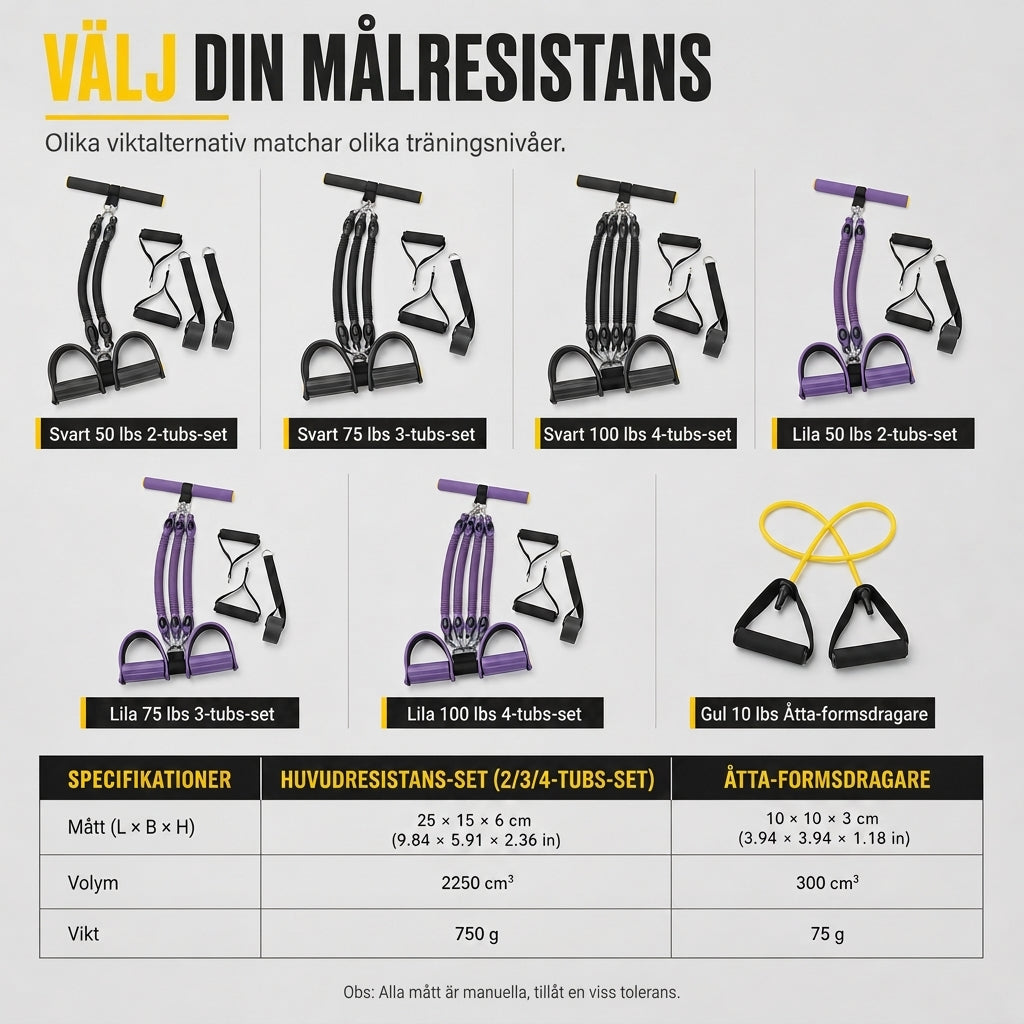 Mångsidigt pedalresistansband med elastisk dragsnöre för träning av mage, hemträning, yoga och pilates, fitness för män och kvinnor