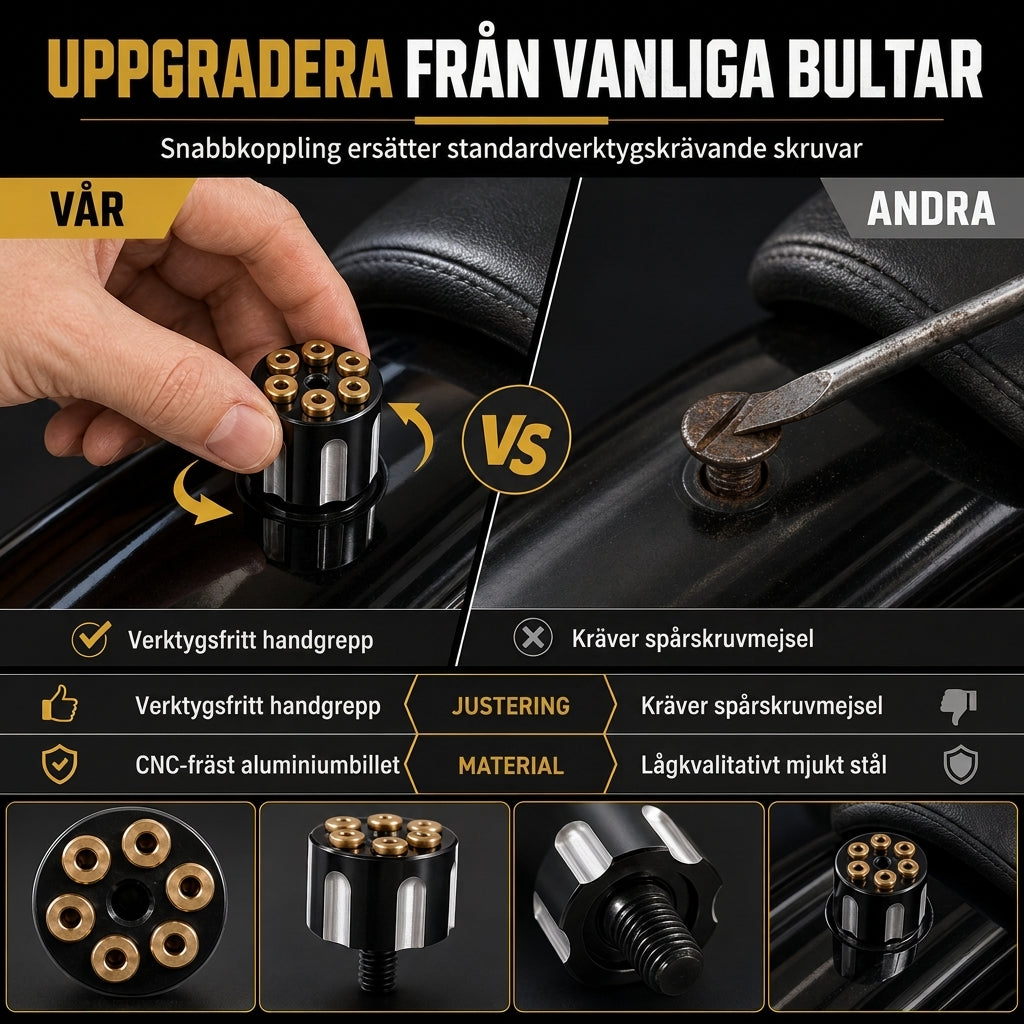 📢📢50% RABATT!! ⏰CNC-snabbstolpsbult för motorcykel, 6mm skruv för fastsättning av sitsdynan