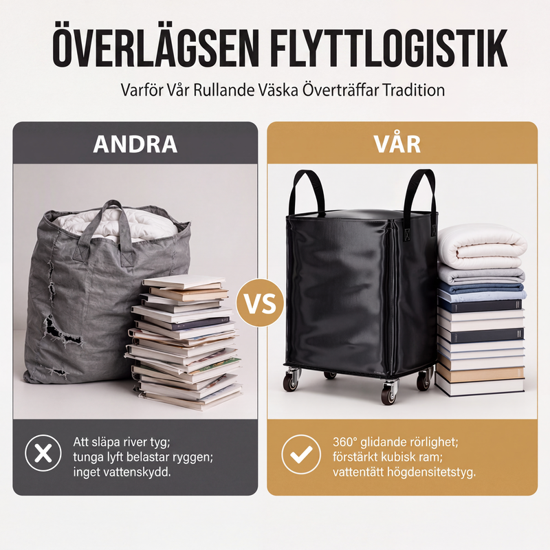 📦 50 % RABATT! 🧳 Hopfällbar flyttväska med hjul – vattentät och rymlig ✨
