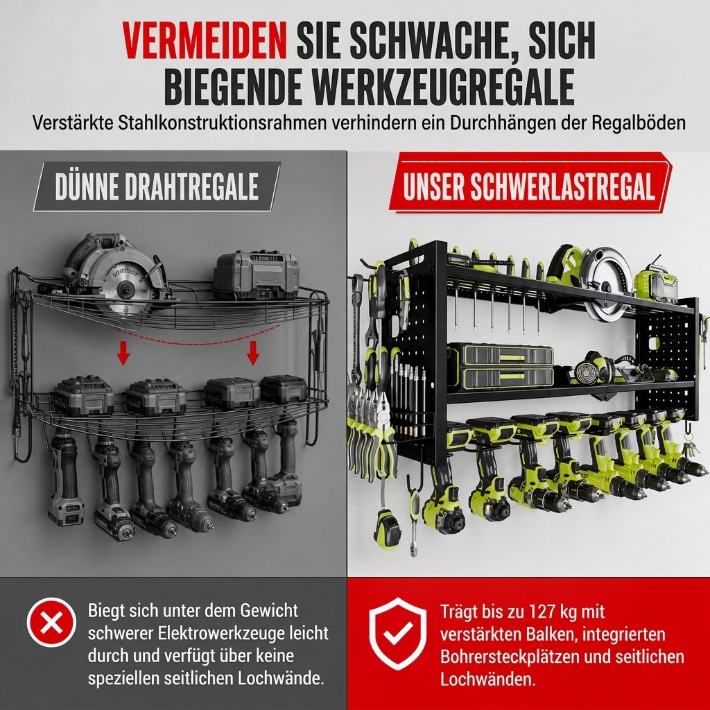 ⏳Tidsbegränsat erbjudande⏳ 📢📢 50 % RABATT 🛠️ Väggmonterad verktygshylla i stål – förvara borrar och verktyg på ett utrymmesbesparande sätt