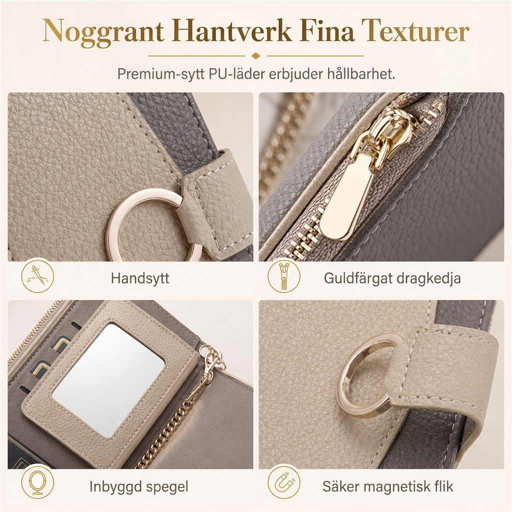 📱 50% RABATT! ✨ Lyxig plånboksfodral i crossbody-stil för telefonen med kortfack & stödfunktion 👛