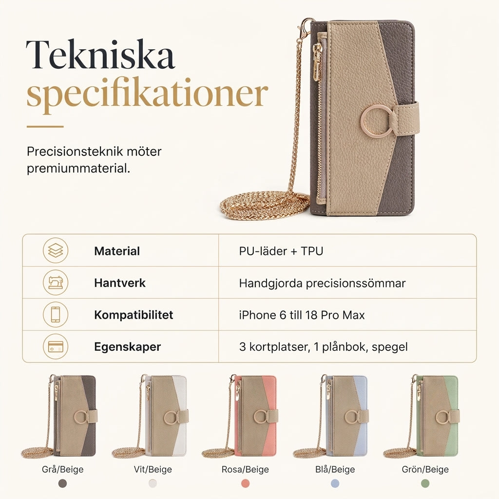 📱 50% RABATT! ✨ Lyxig plånboksfodral i crossbody-stil för telefonen med kortfack & stödfunktion 👛